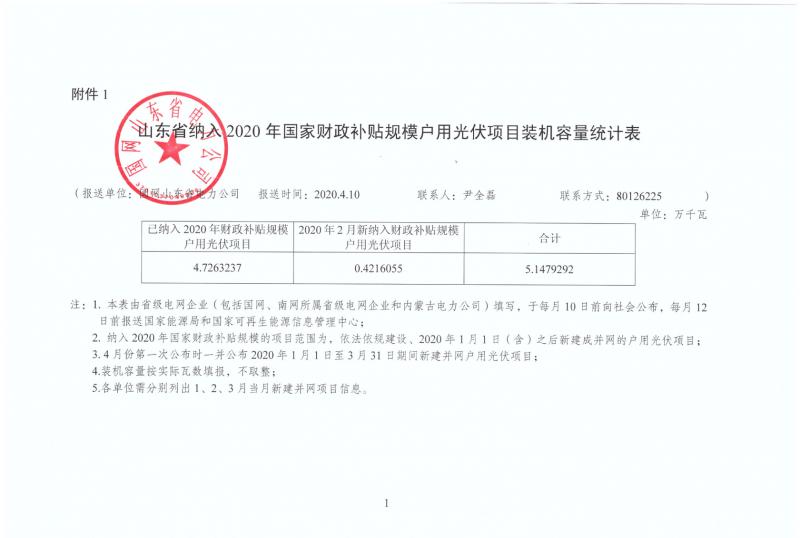 點(diǎn)擊看大圖