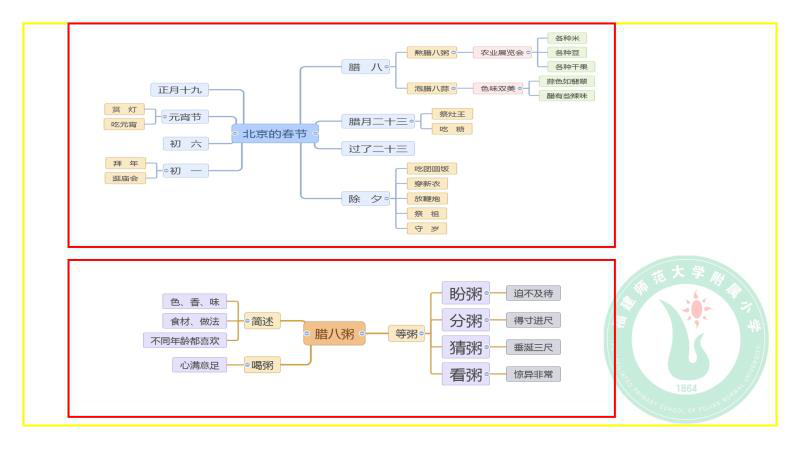 「福建师大」第八周福建省小学《空中课堂》和《空中课堂·备战高考》课表请查收！