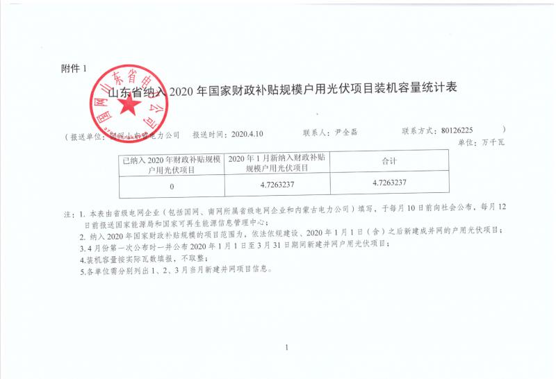 點(diǎn)擊看大圖