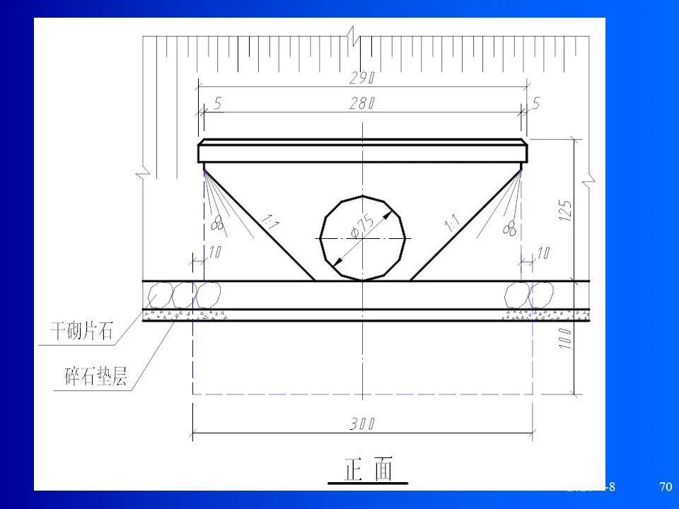 道路工程制图之桥梁,涵洞,隧道施工图讲义