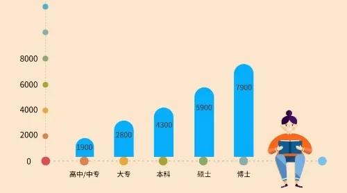 迟姓人口_潮汕也有姓迟 临朐四杰之一迟凤翔(3)