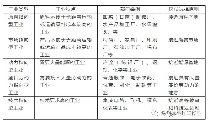 人口的地理报告_人口迅速增长地理漫画(2)