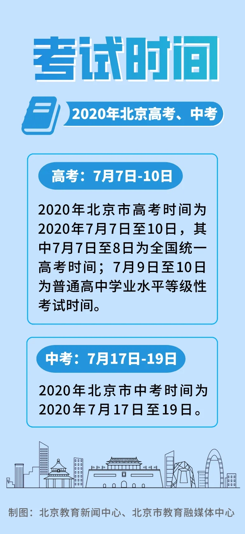 北京高三年级4月27日开始返校学习7月7日至10日高考