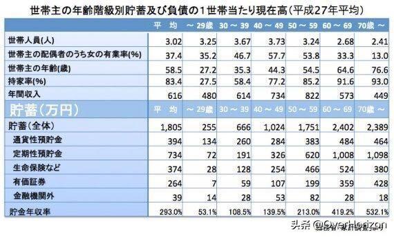 人均gdp水分大吗_实富还是水分 全国各城市收入GDP人均比