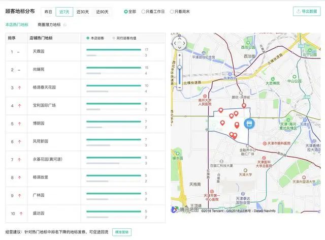 直播回顾外卖系列第四期玩转外卖平台规则文末有预告