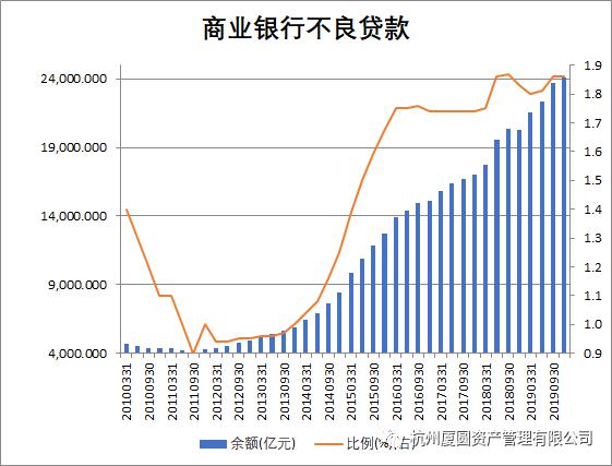 人口债务时期_三国时期人口分布图(3)