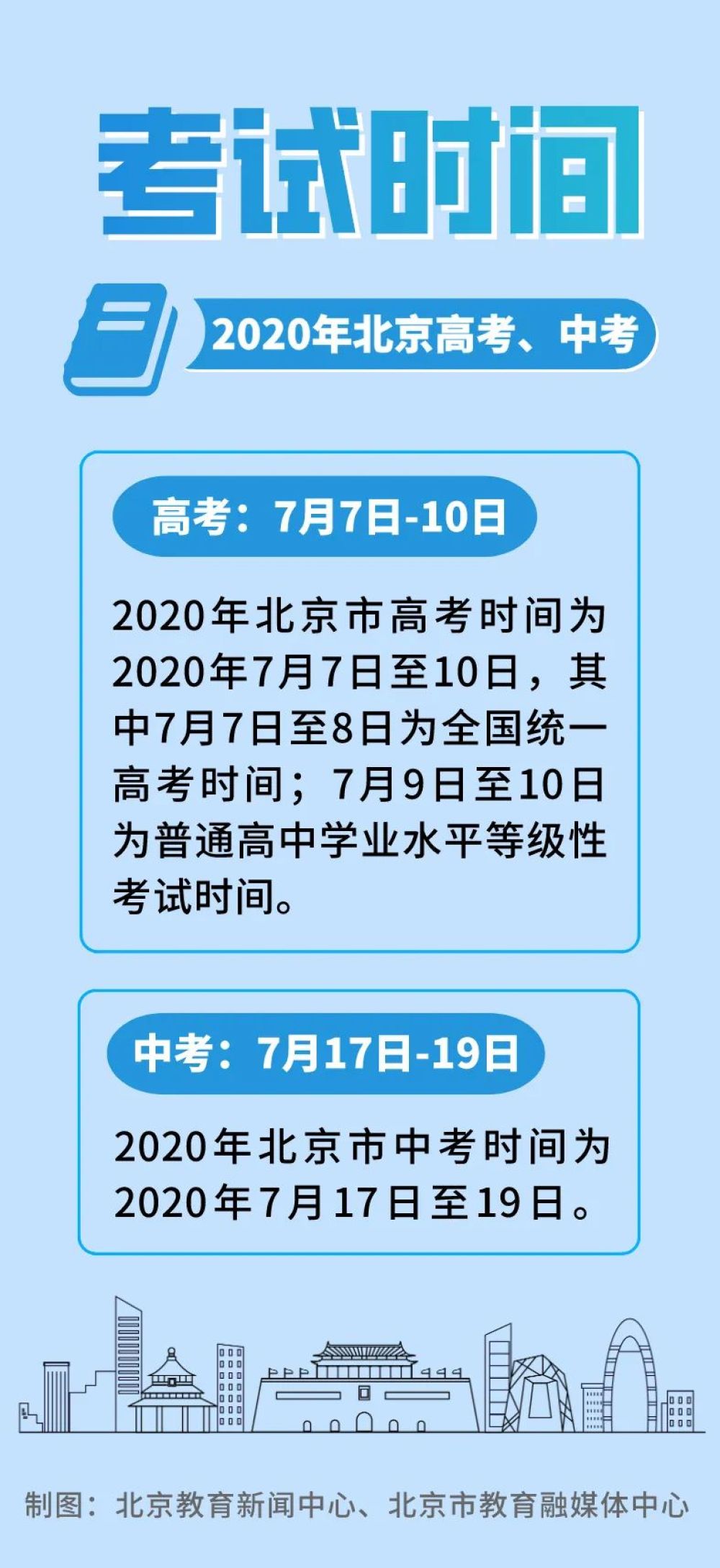 『防控』定了!北京市中高考时间及初高三开学安排出炉
