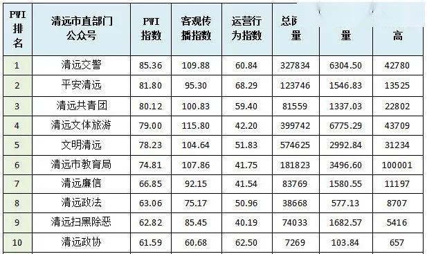 新疆人口大县排名2020(3)