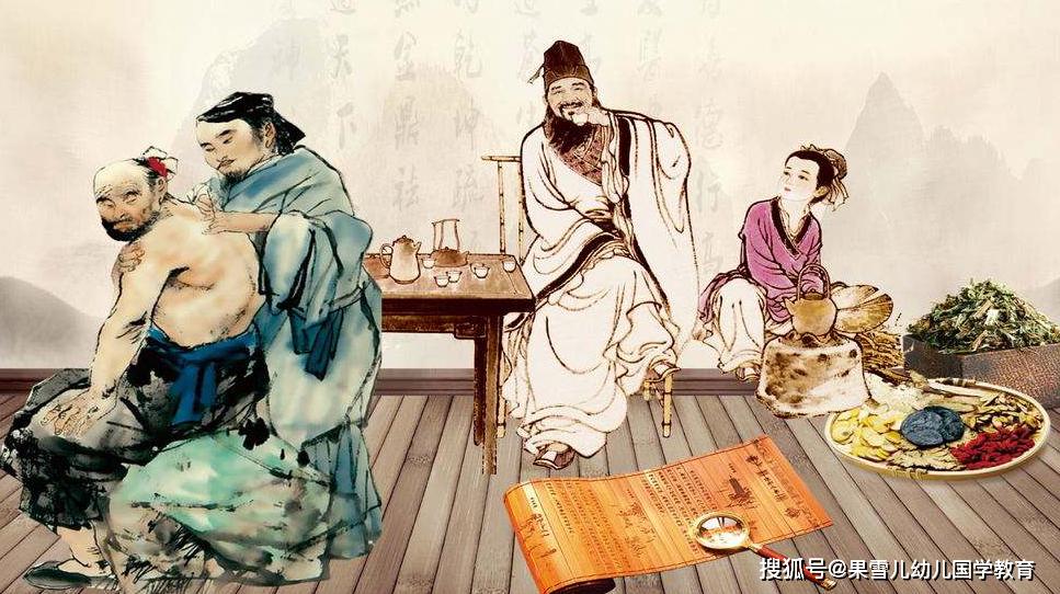 中国传统医学怎么看?