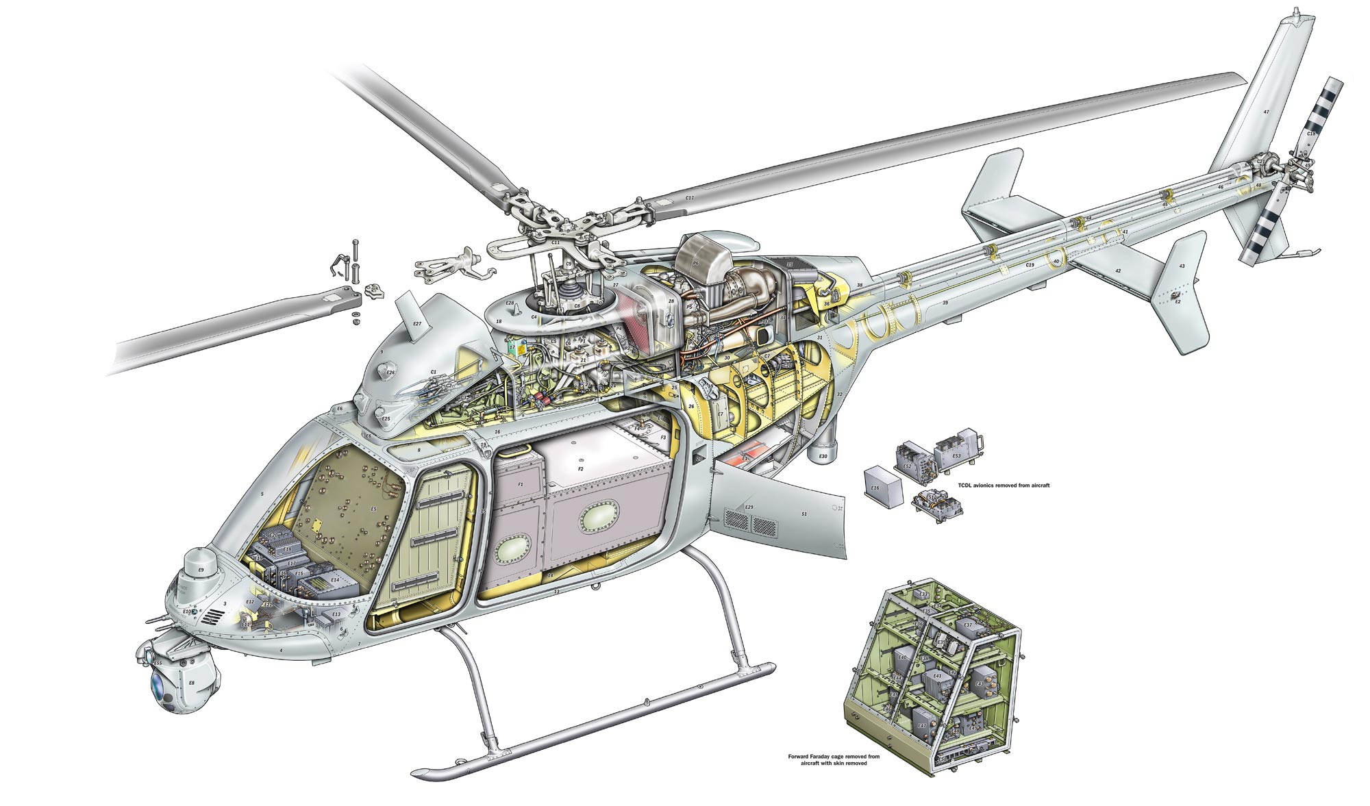 mq-8c"火力侦察兵"无人直升机结构示意图