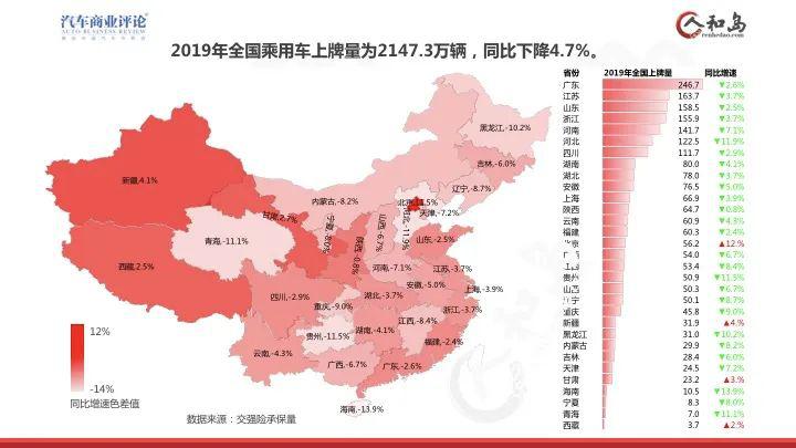 2019年甘肃人口_甘肃人口图