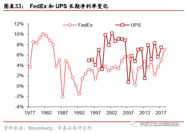 gdp的变化取决于_中国40年gdp变化图(2)