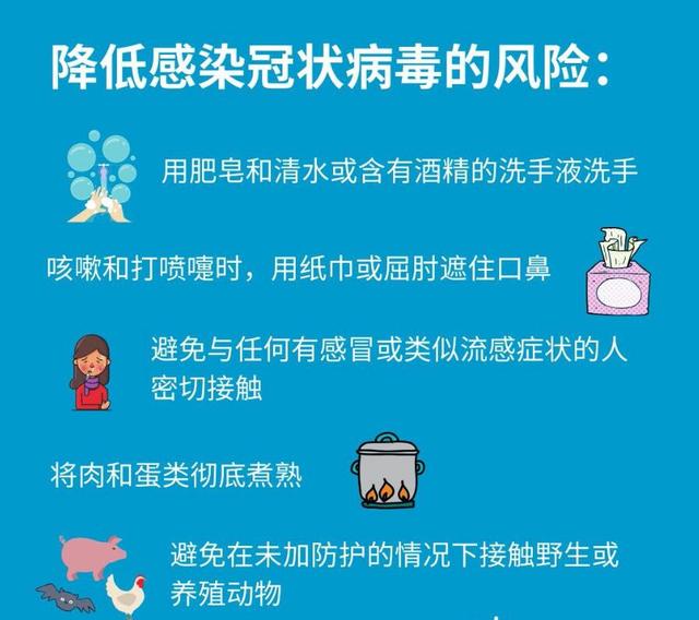 原创新冠病毒与非典有什么差别繁殖力更强