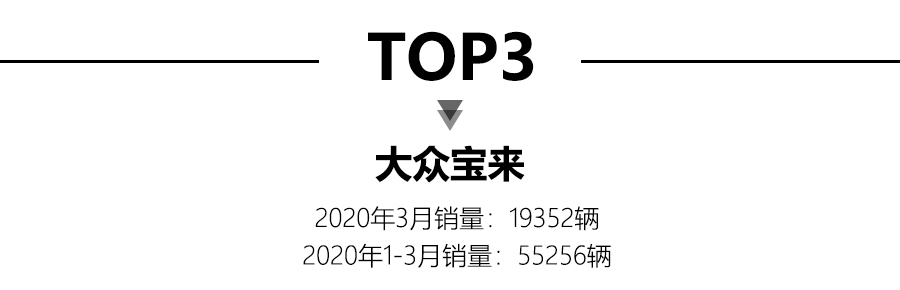 3月轿车销量前15出炉，朗逸夺冠，帝豪排名第十