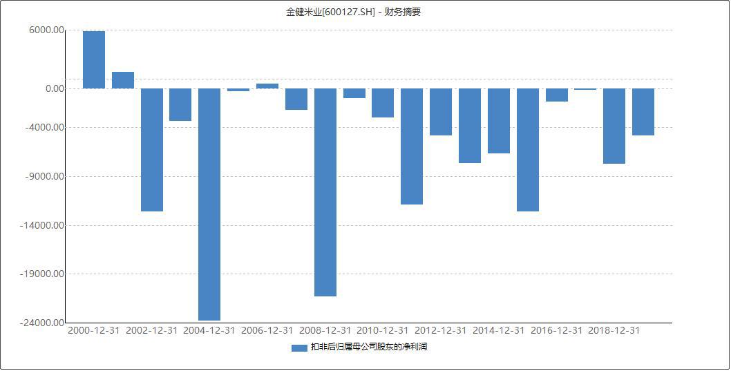 2021酒泉gdp突破700亿_王思聪为什么会是顶级投资人