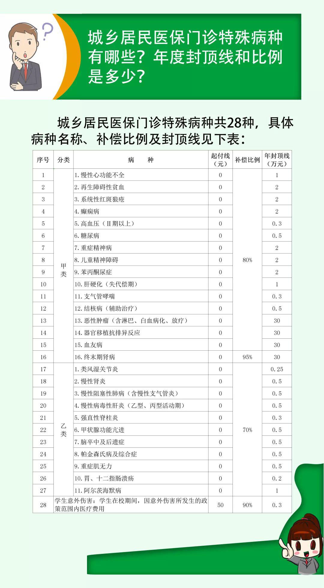 大田人口有多少_大田常住人口有几万 居民人均可支配收入多少元 数据告诉你