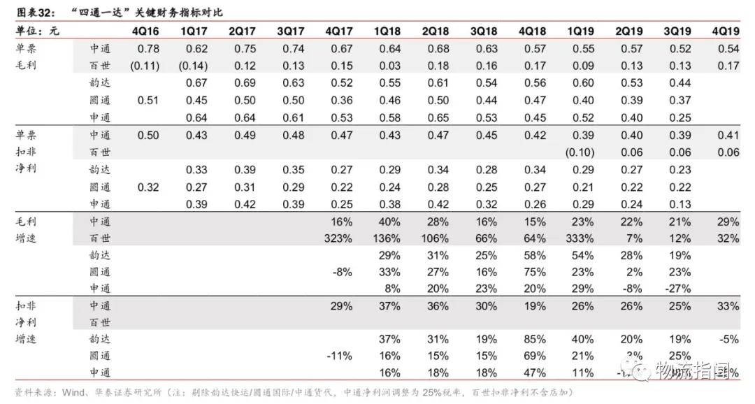 gdp的变化取决于_中国40年gdp变化图(2)