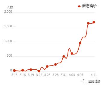 俄罗斯人口上升_俄罗斯人口分布图