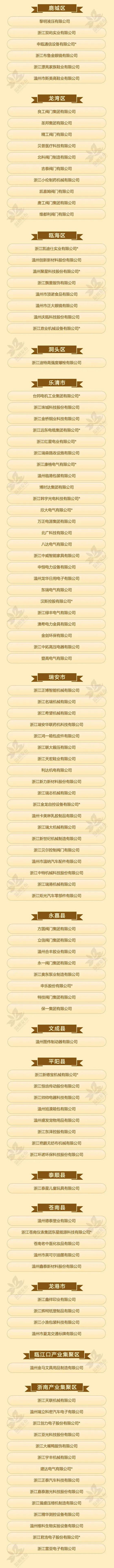 2020温州企业排名前_2020浙江省百强企业榜单出炉!温州这些企业上榜~