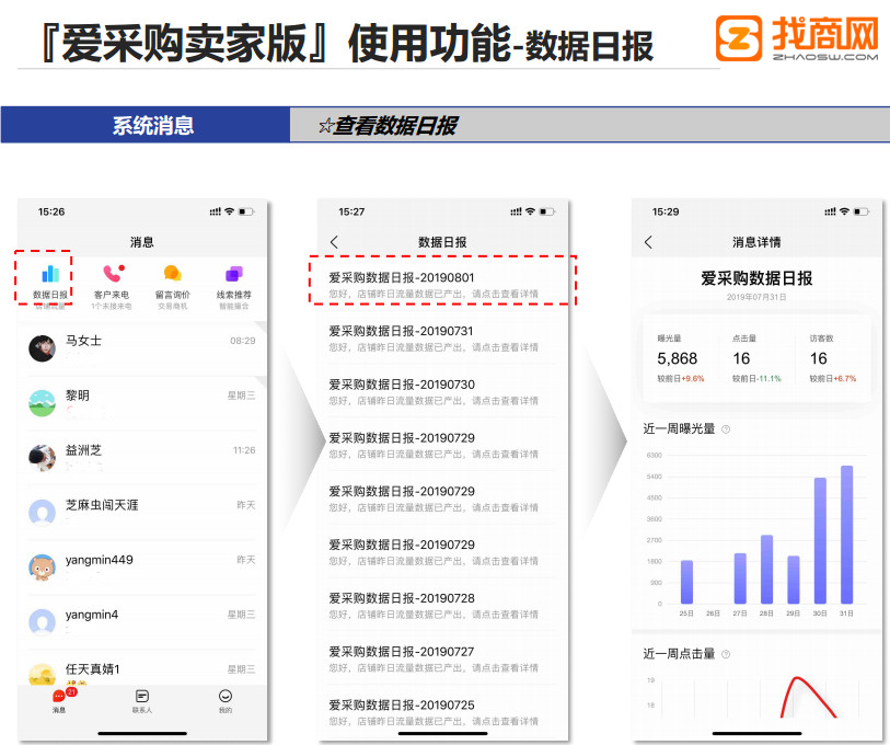 找商网百度爱采购与其他b2b平台有何不同为何能够后来者居上