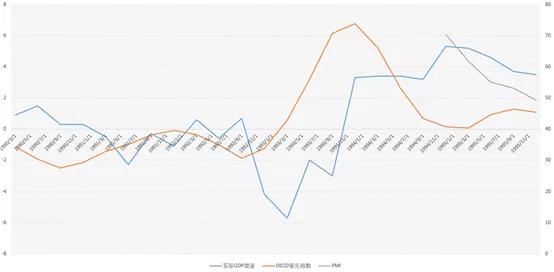 1995年龙岩gdp_龙岩各区县2018年人均GDP 新罗区 漳平市超10万元