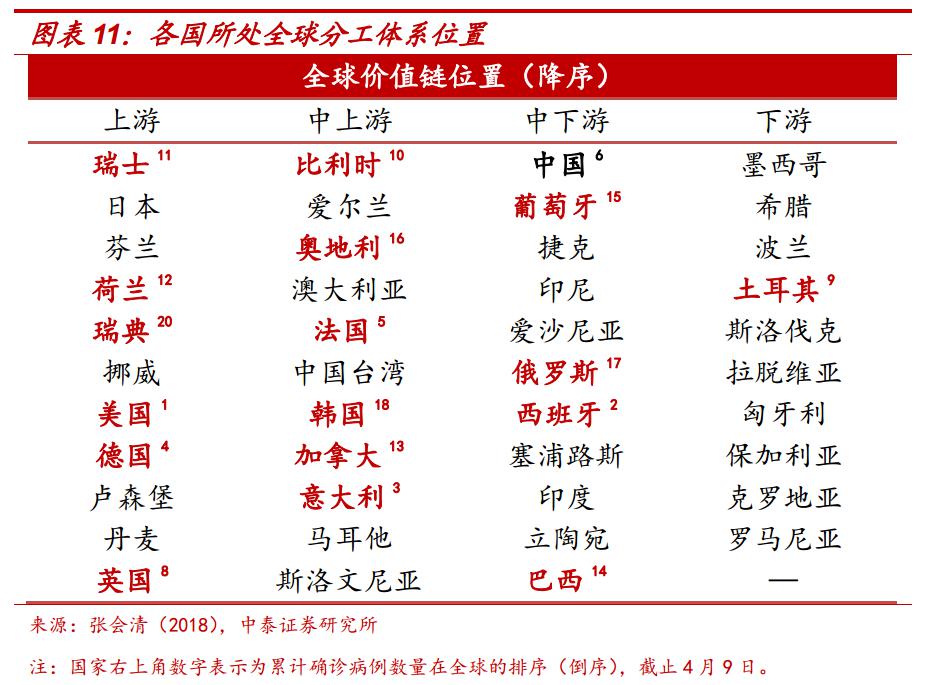 地球帝国剧情编辑器人口_黑客帝国(3)