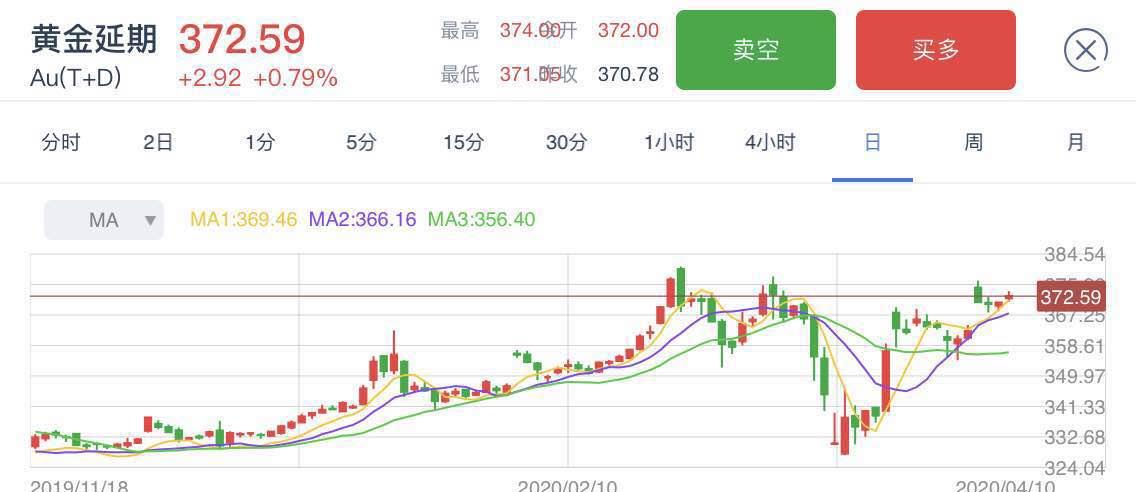 人口数量对新冠肺炎疫情的影响_新冠肺炎疫情图片(2)