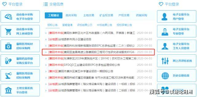 宜昌襄阳2020gdp_观察 洛阳领跑,襄阳 竞速 谁是中部非省会第一城(2)