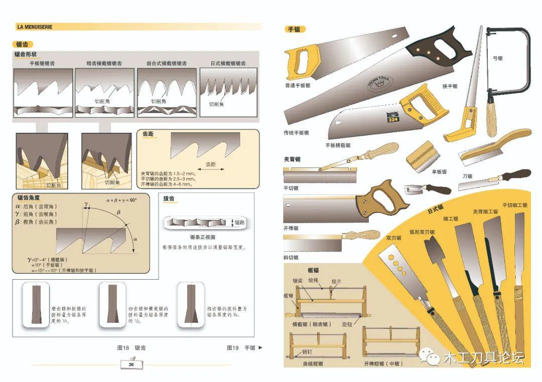 如何正确使用电动工器具 2216e2f1c4f1467f9130f491bd6b687f.jpeg