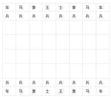 中國象棋：，好大一盤棋哦！中國象棋被印度申遺6次，理由是里面有“象”...