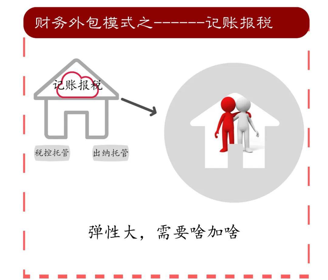 一般多久可以找到工作 246f079984454ceb832315597e9665e2.jpeg