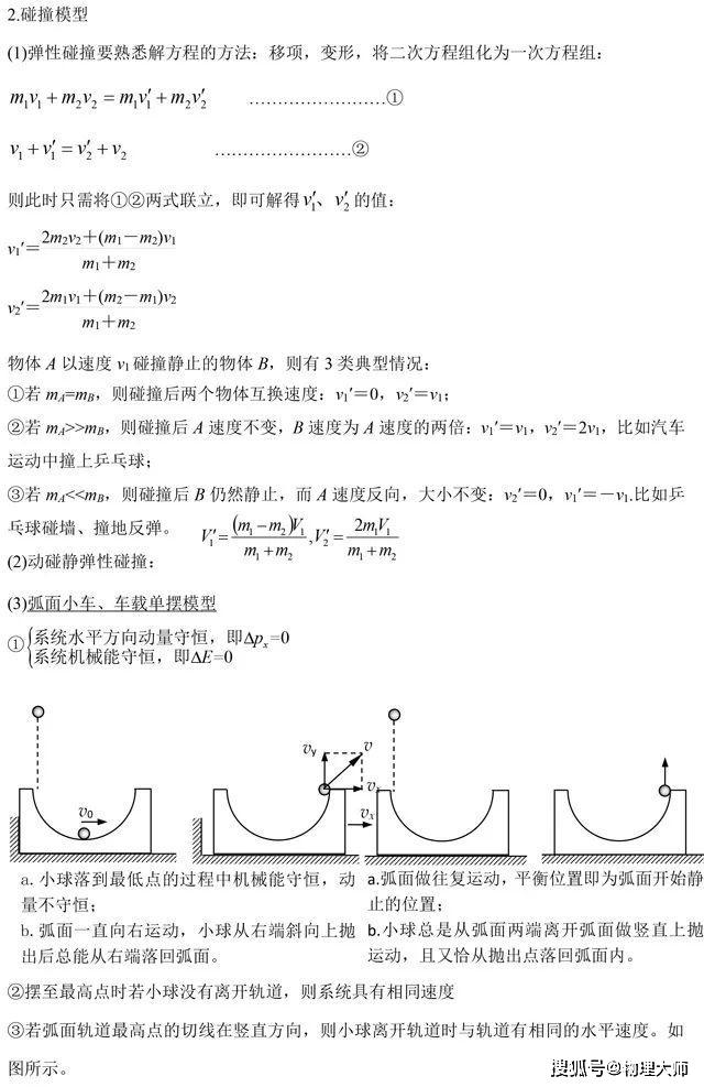「结论」大师一百——物理大师：高中必用二级结论总结