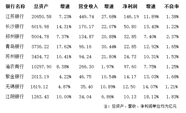 座位简谱_高铁座位(3)