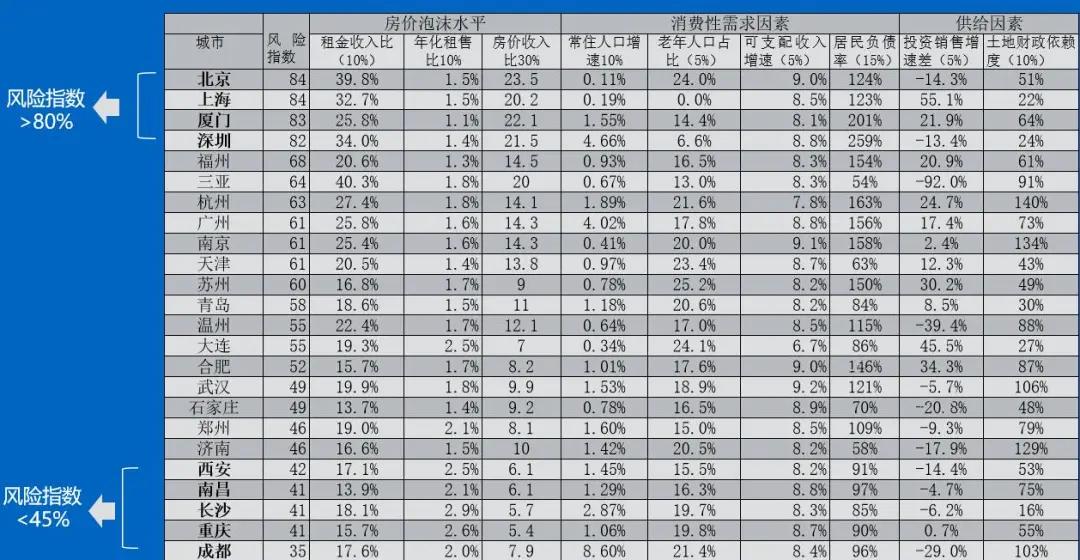 疫情过后人口上涨_疫情过后