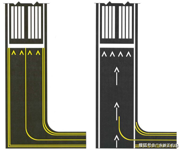 机场跑道入口标志容易混淆?看完这篇文章你就能记住了