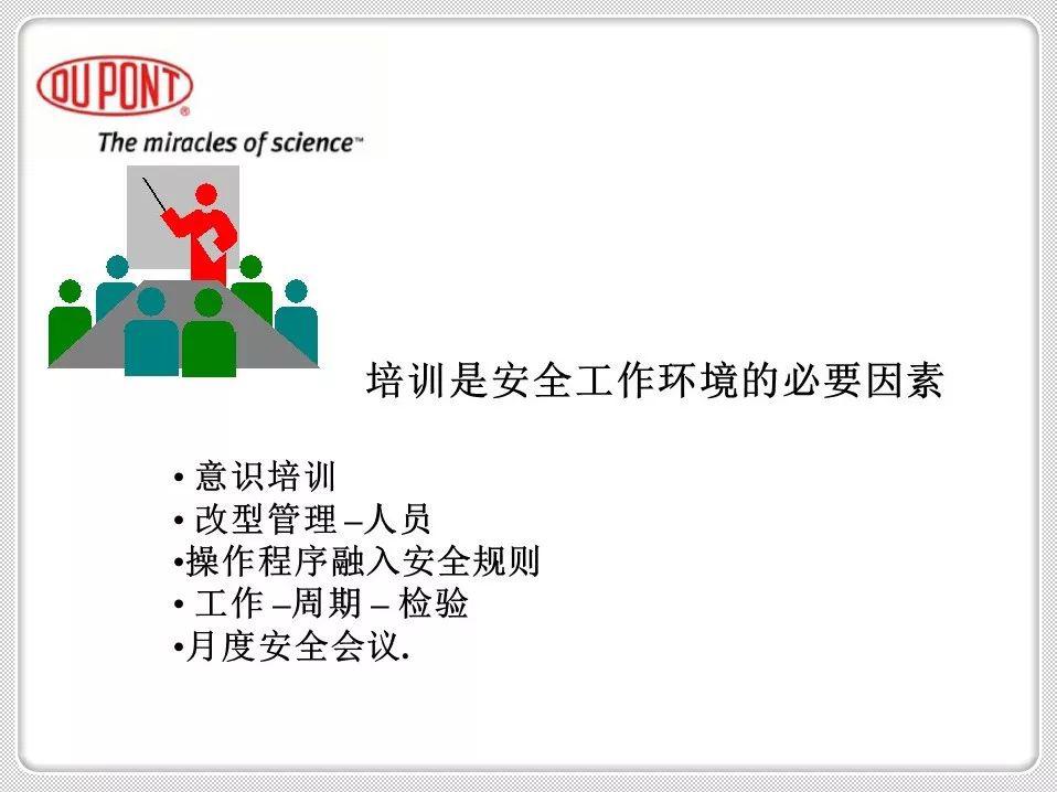 杜邦安全管理体系全