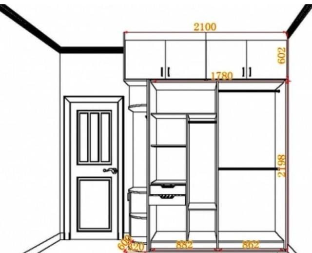 定制衣柜尺寸设计详解附尺寸图纸简单明了一步到位