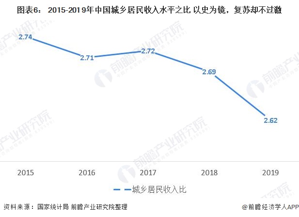 2025人口数量将达到_中国人口数量变化图(2)