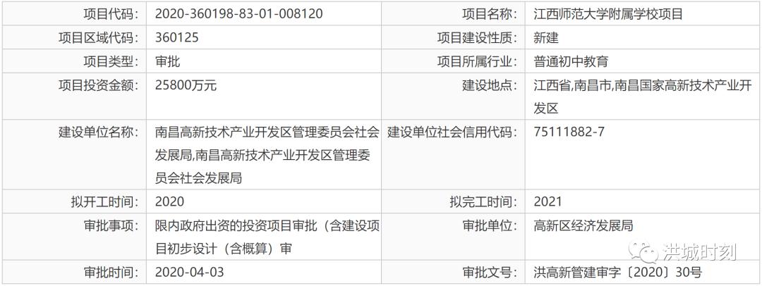 2020年江西师大附中_转载|江西师大附中校友余凯博士团队科研成果荣获