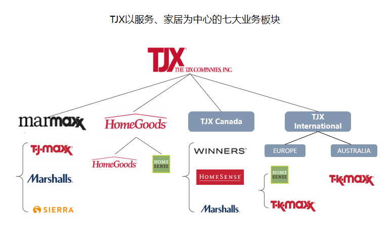 群星劳工人口资源产出是什么_想不想修真资源产出图(2)