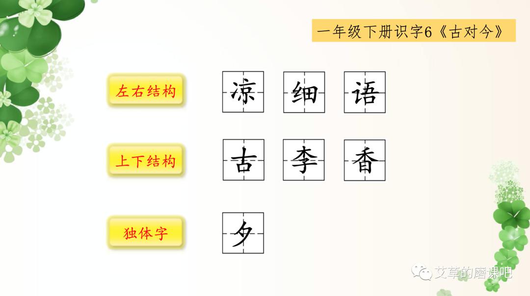 跟着课文写好字:统编一下识字6《古对今》