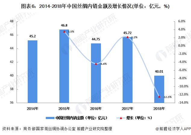 威克塞尔 经济总量分析_塞尔比(2)