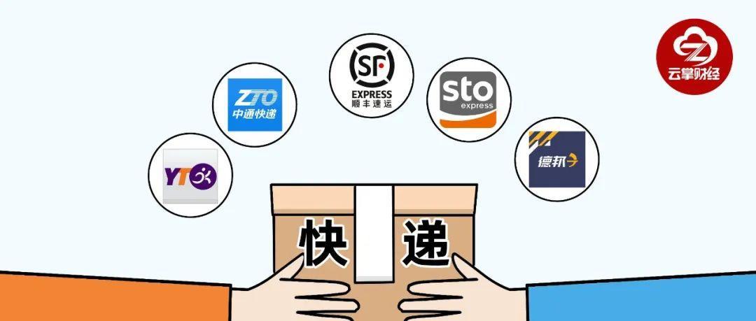 点击查看源网页 阿里牵手韵达 一统快递江湖