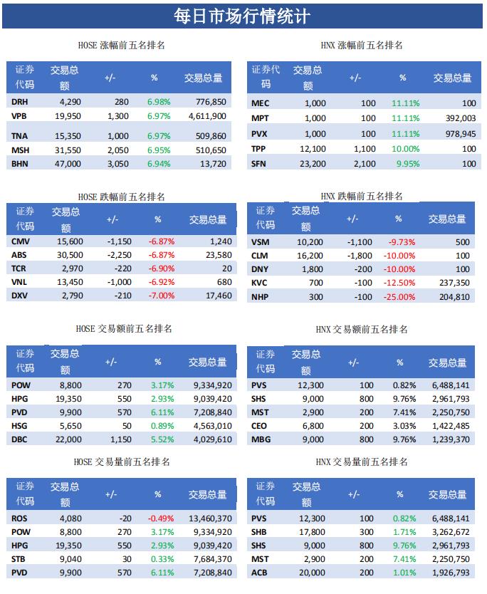 越南2020年4月gdp_年仅19岁的越南妹子(3)