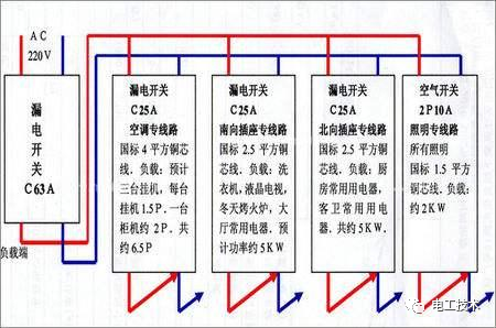 一开带插座---单控接线法-----双控接线法 责任编辑