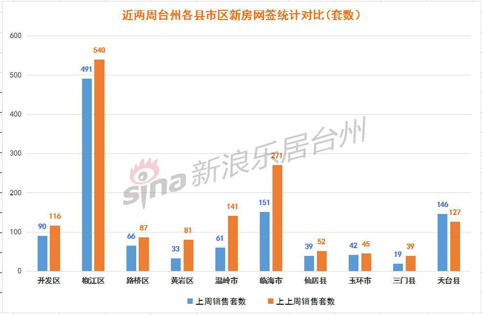 肇庆市和梧州市gdp对比_2020年大湾区11城市GDP排名解读,第4佛山 5东莞 6惠州 7珠海 8澳门...(2)