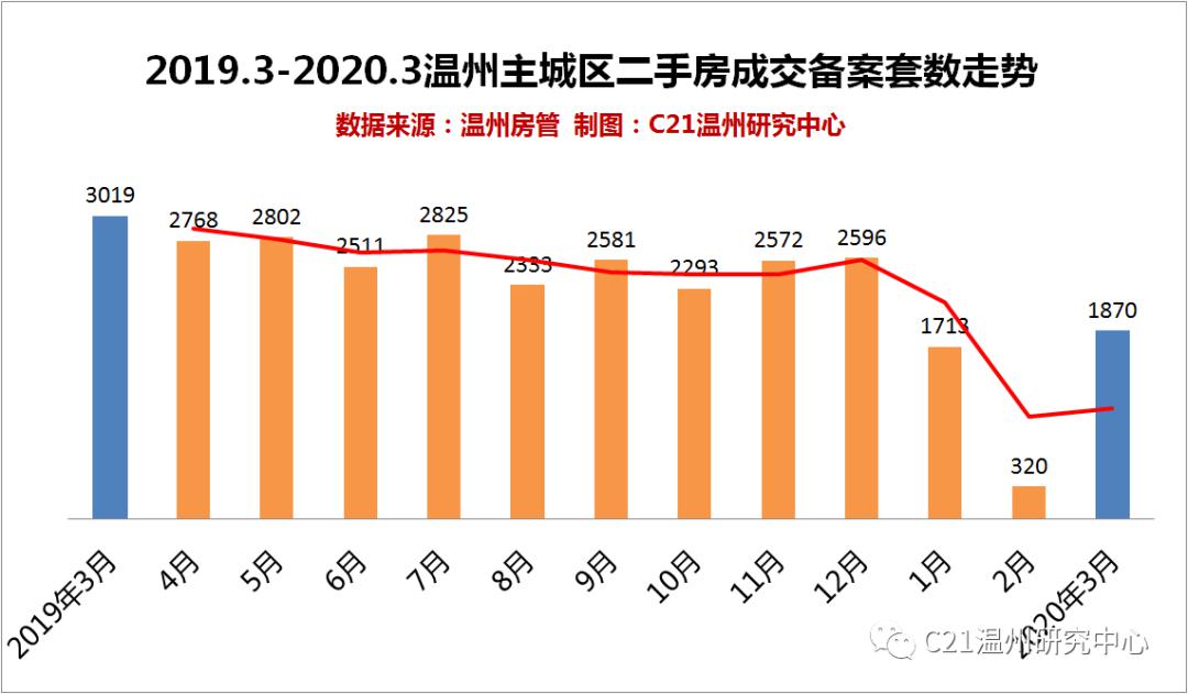 海口2020年末人口分析_海口地铁2020年规划图(2)