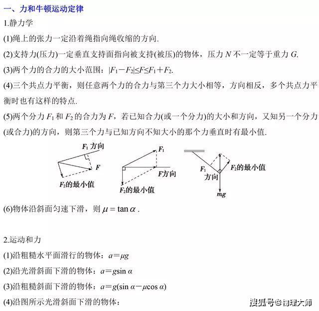 「结论」大师一百——物理大师：高中必用二级结论总结
