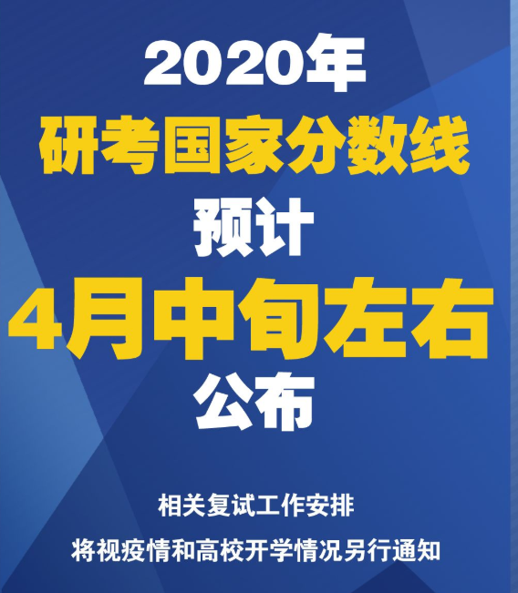 宁夏2020年大学分数_毕业生宁夏大学2020届毕业生及用人单位调查通知