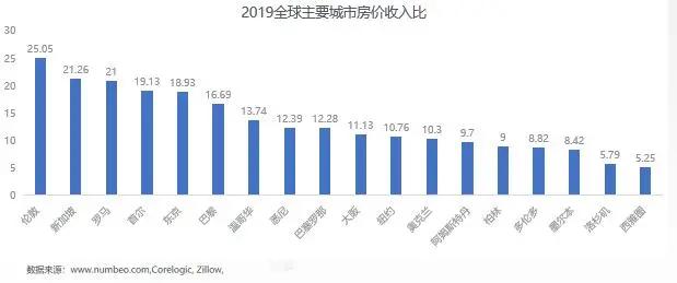 疫情过后人口上涨_疫情过后